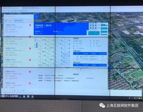 上海互联网软件集团 引领高端协同管理软件与互联网数据服务新篇章